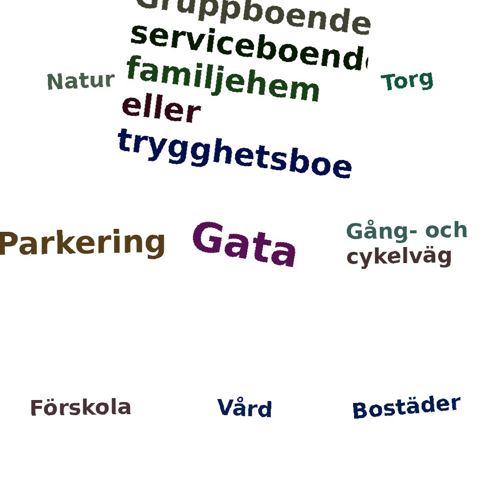 Ordmoln