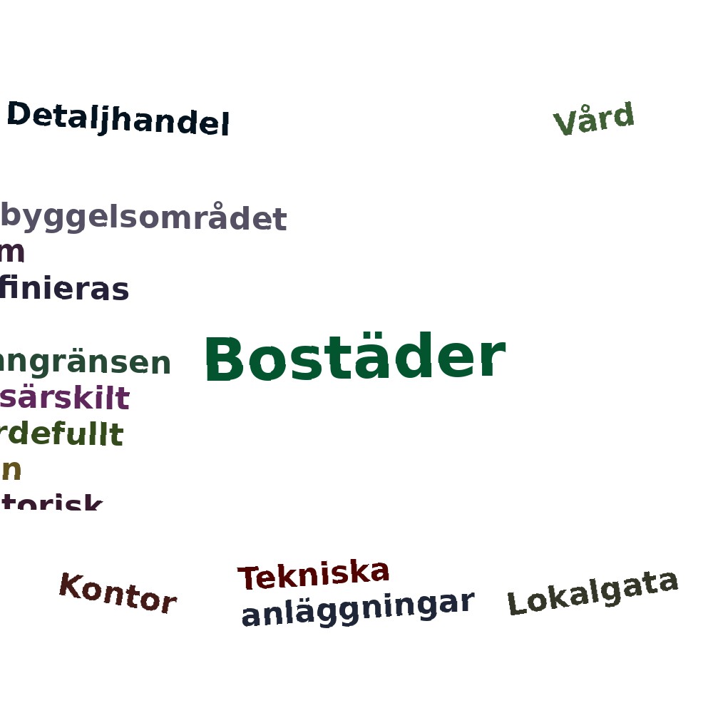 Ordmoln