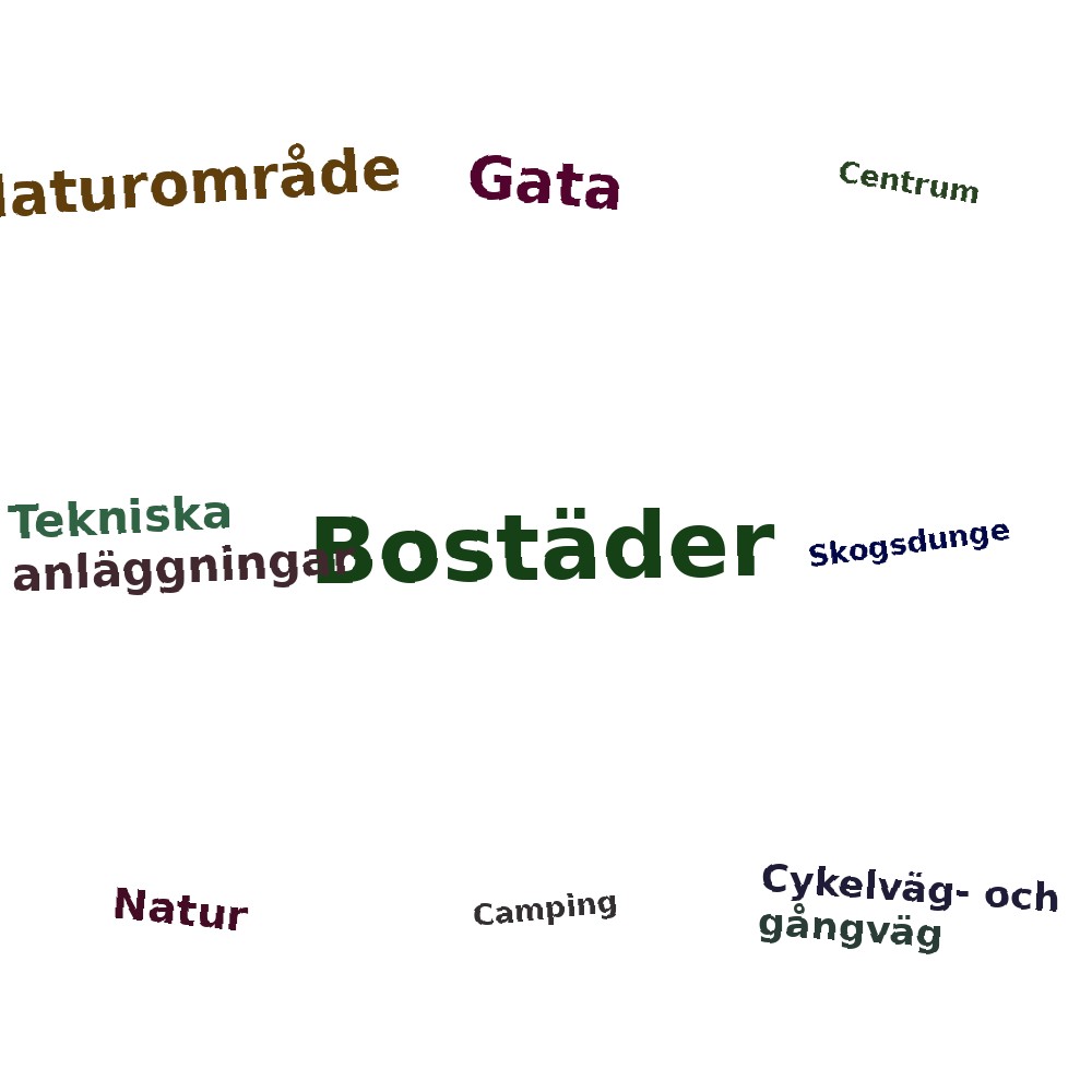 Ordmoln