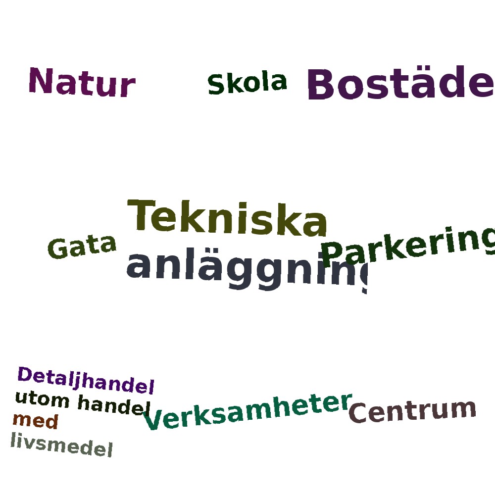 Ordmoln