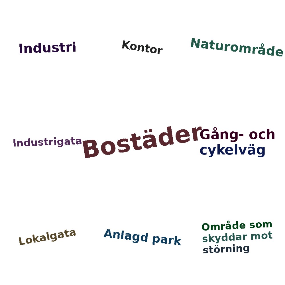 Ordmoln