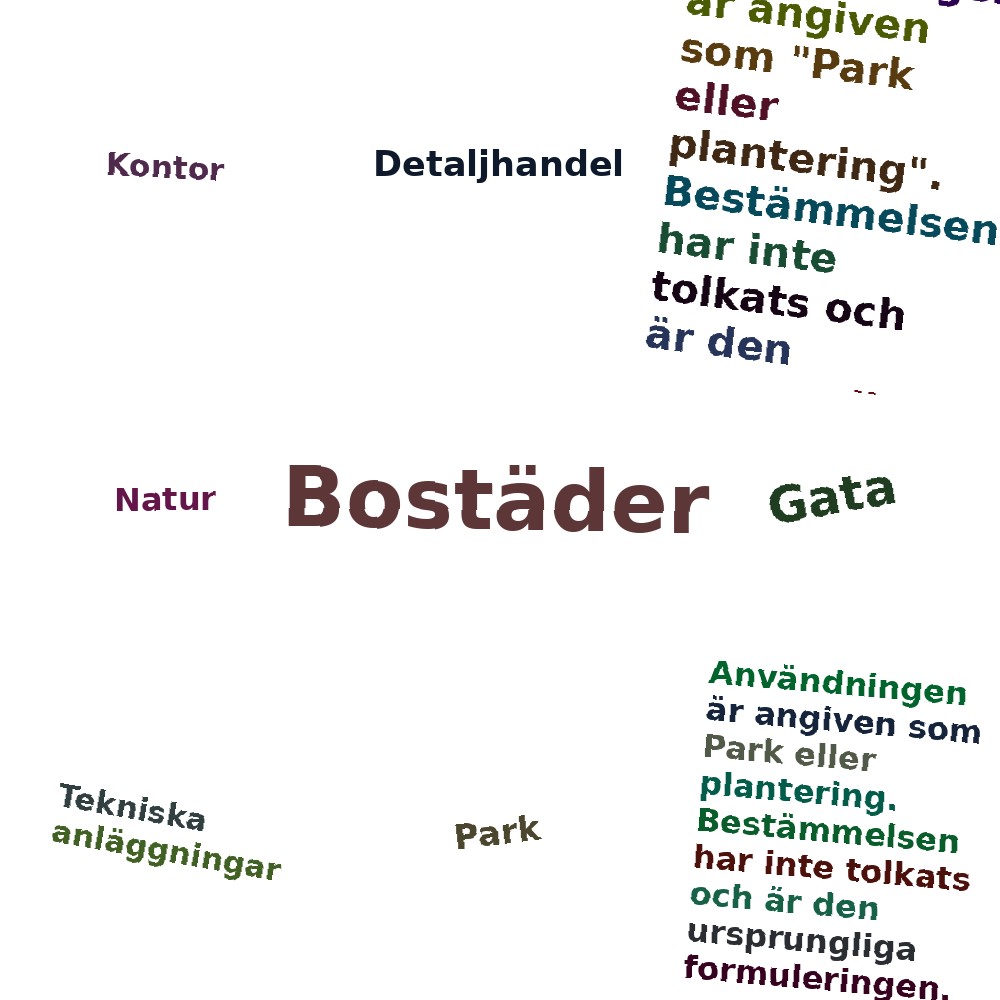 Ordmoln