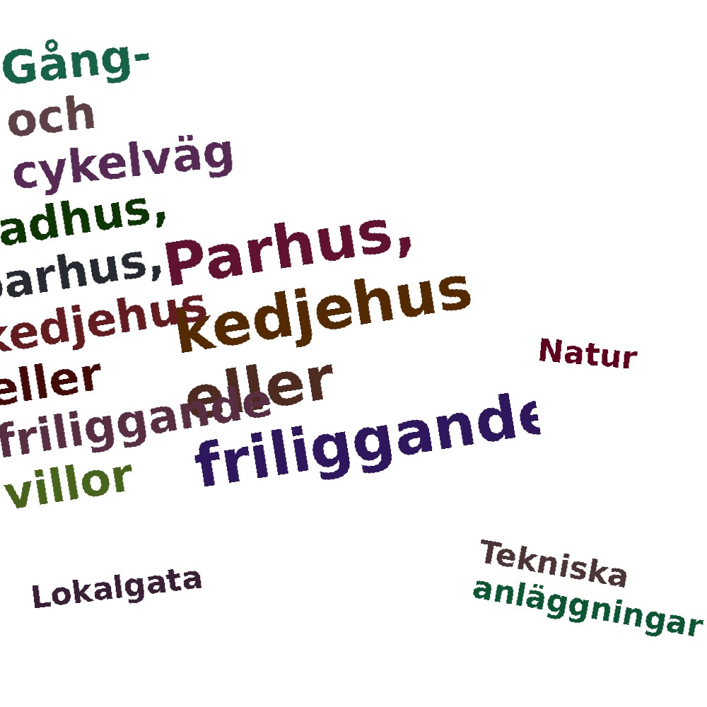 Ordmoln