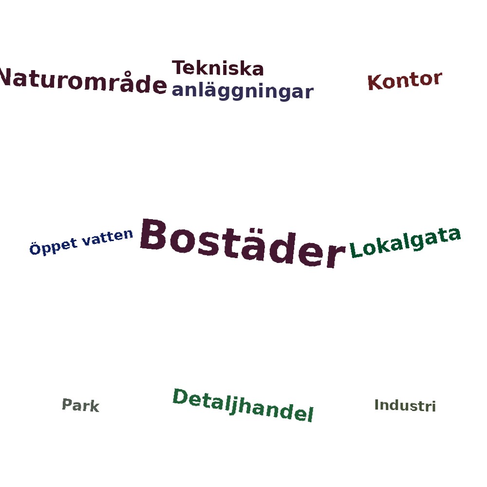 Ordmoln