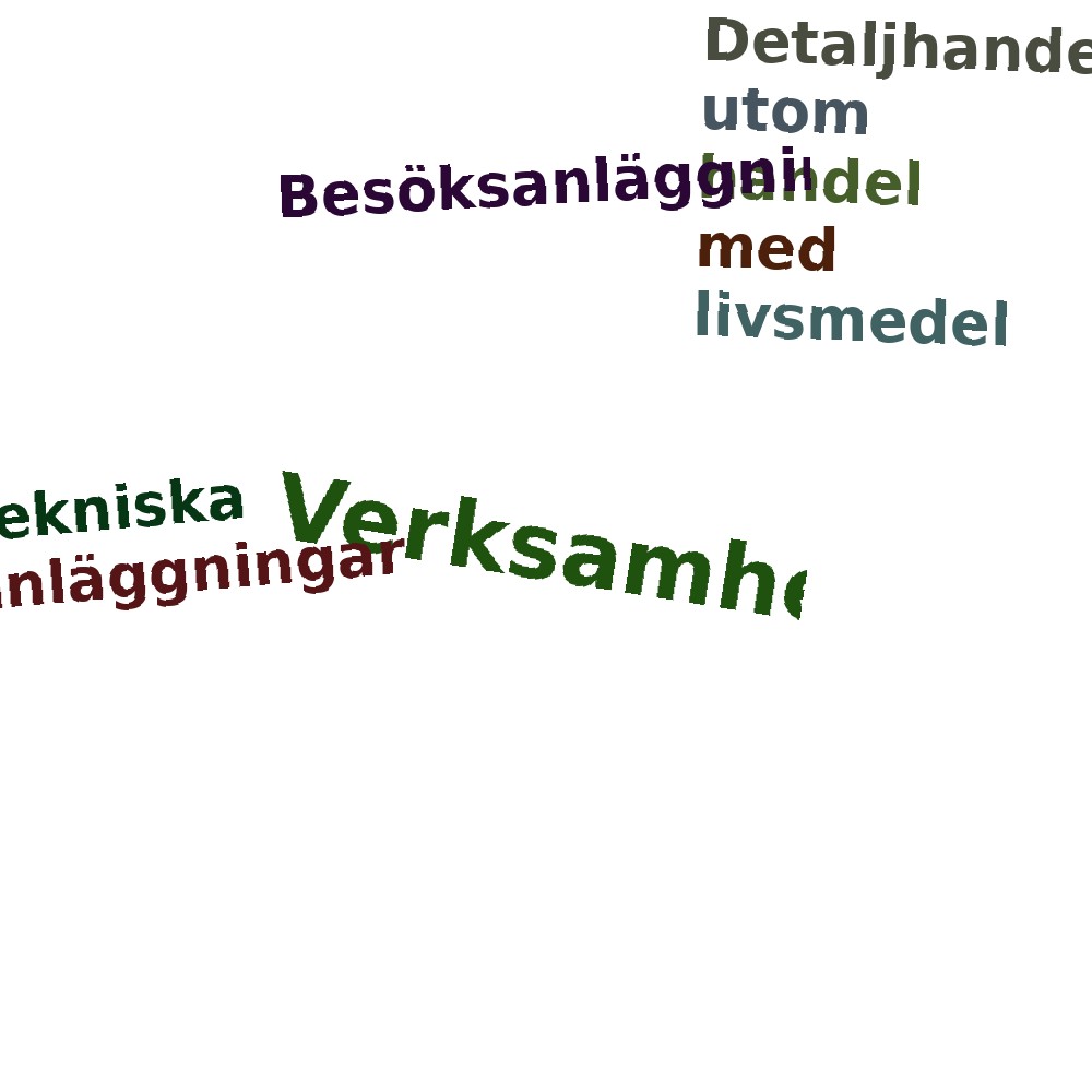 Ordmoln