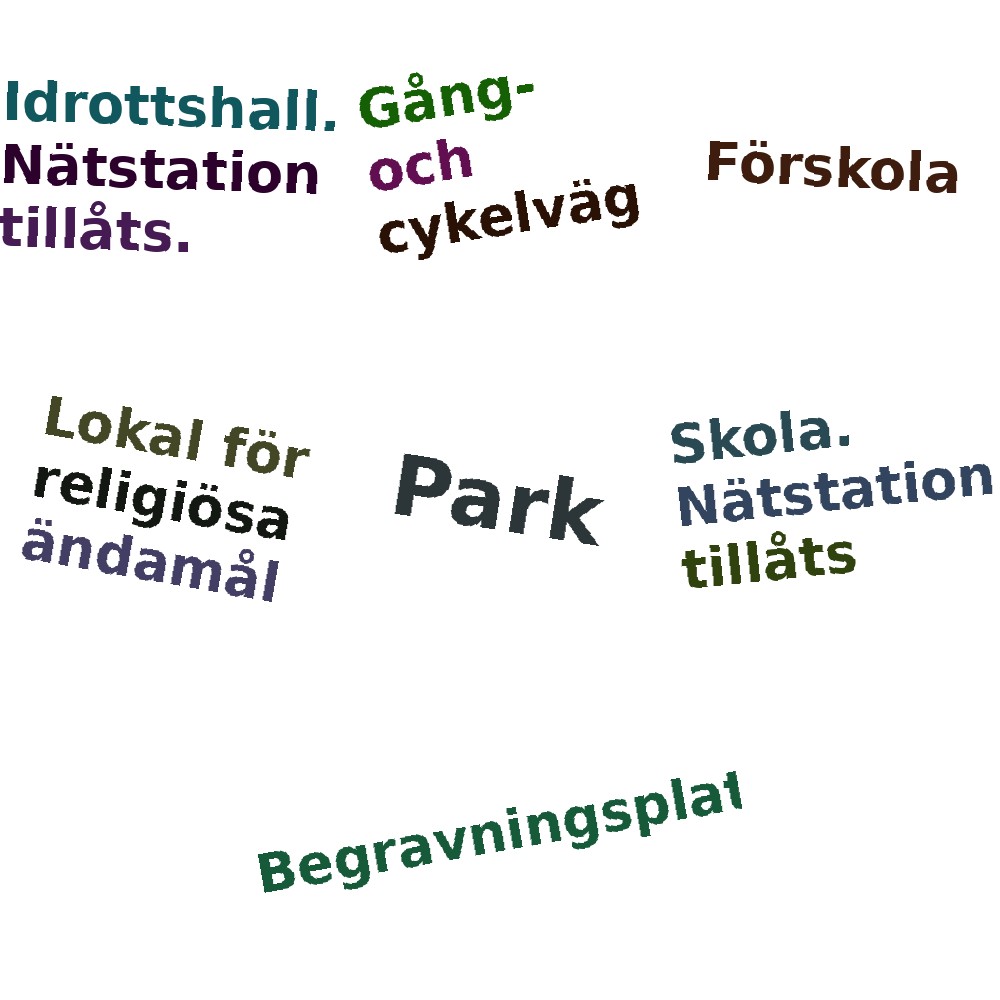 Ordmoln