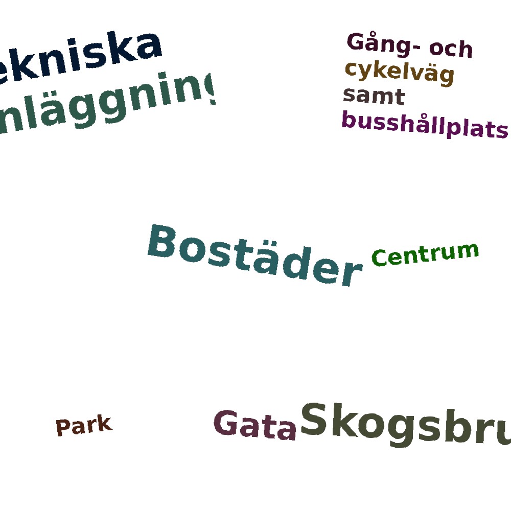 Ordmoln