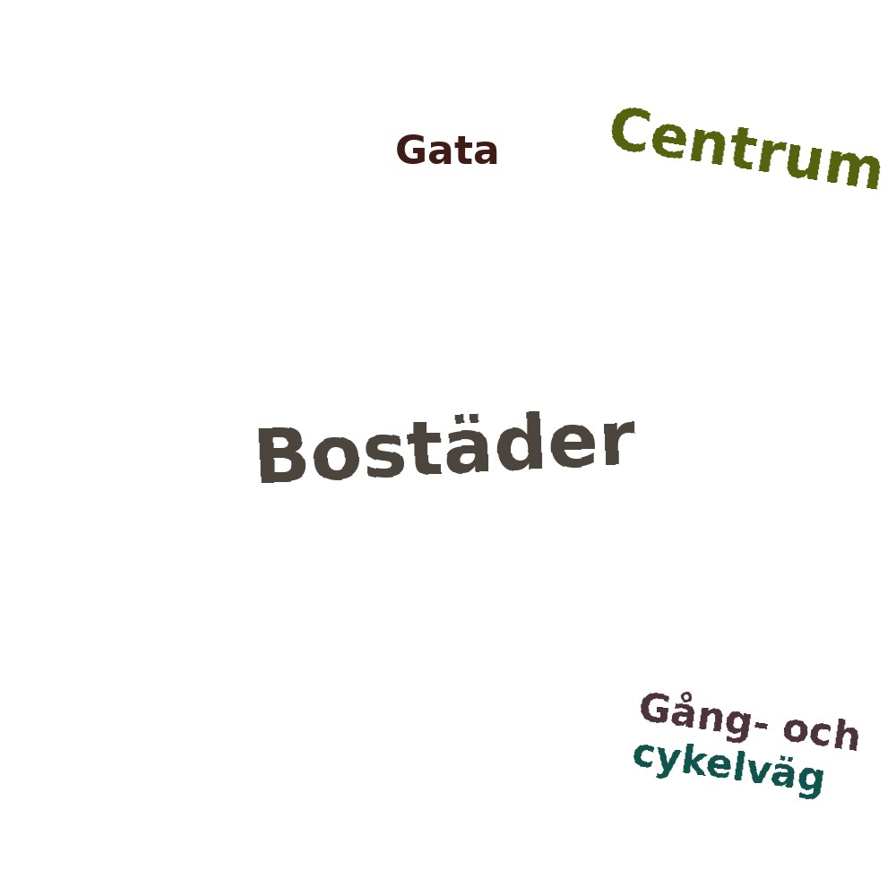 Ordmoln