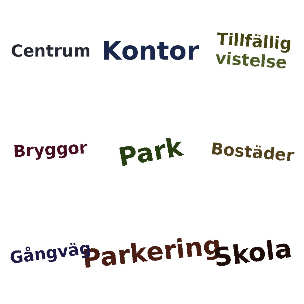 Ordmoln