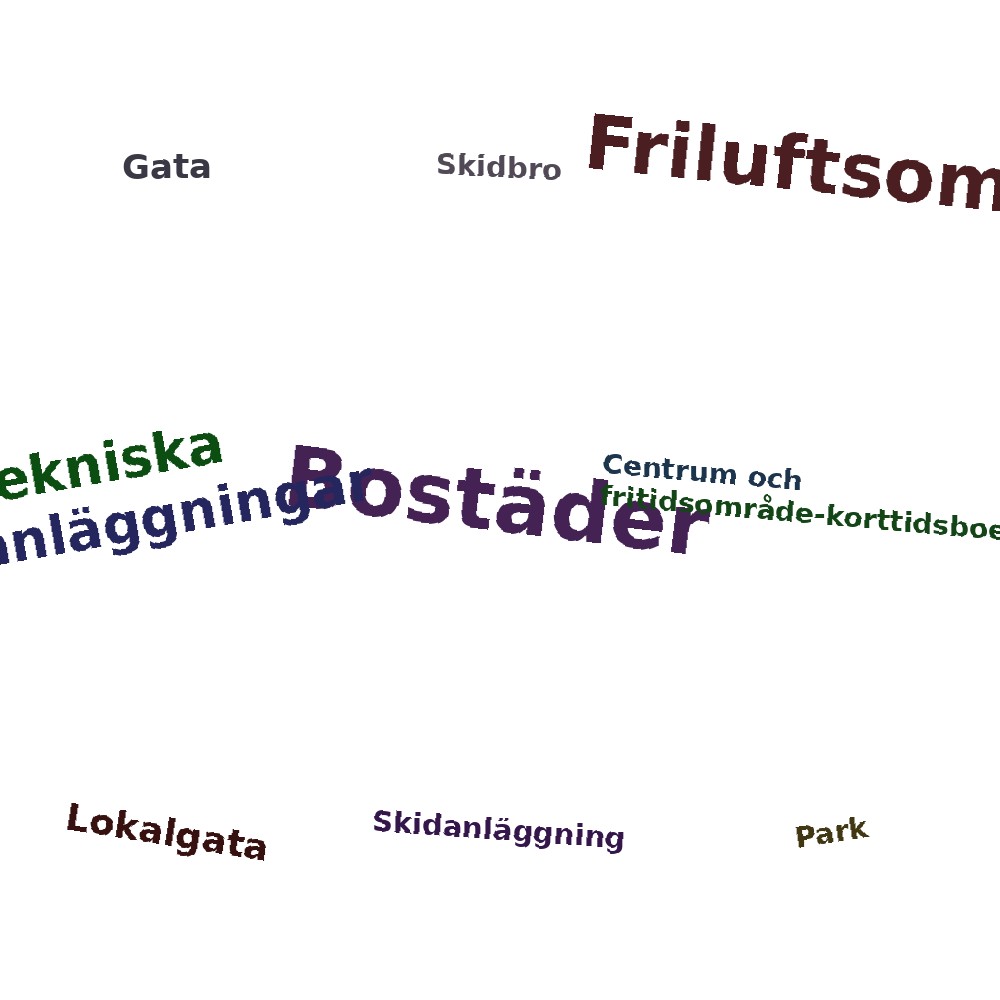 Ordmoln