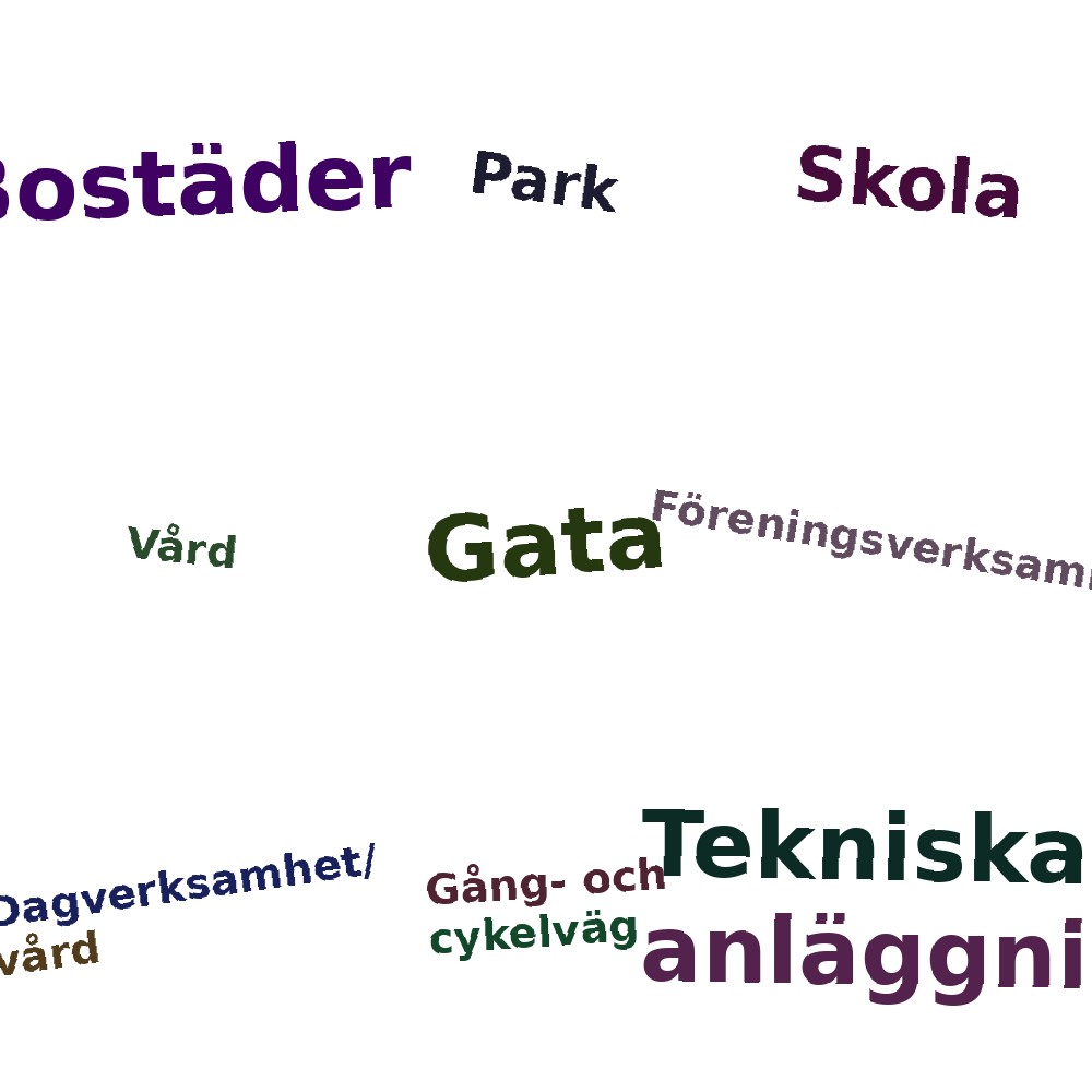 Ordmoln