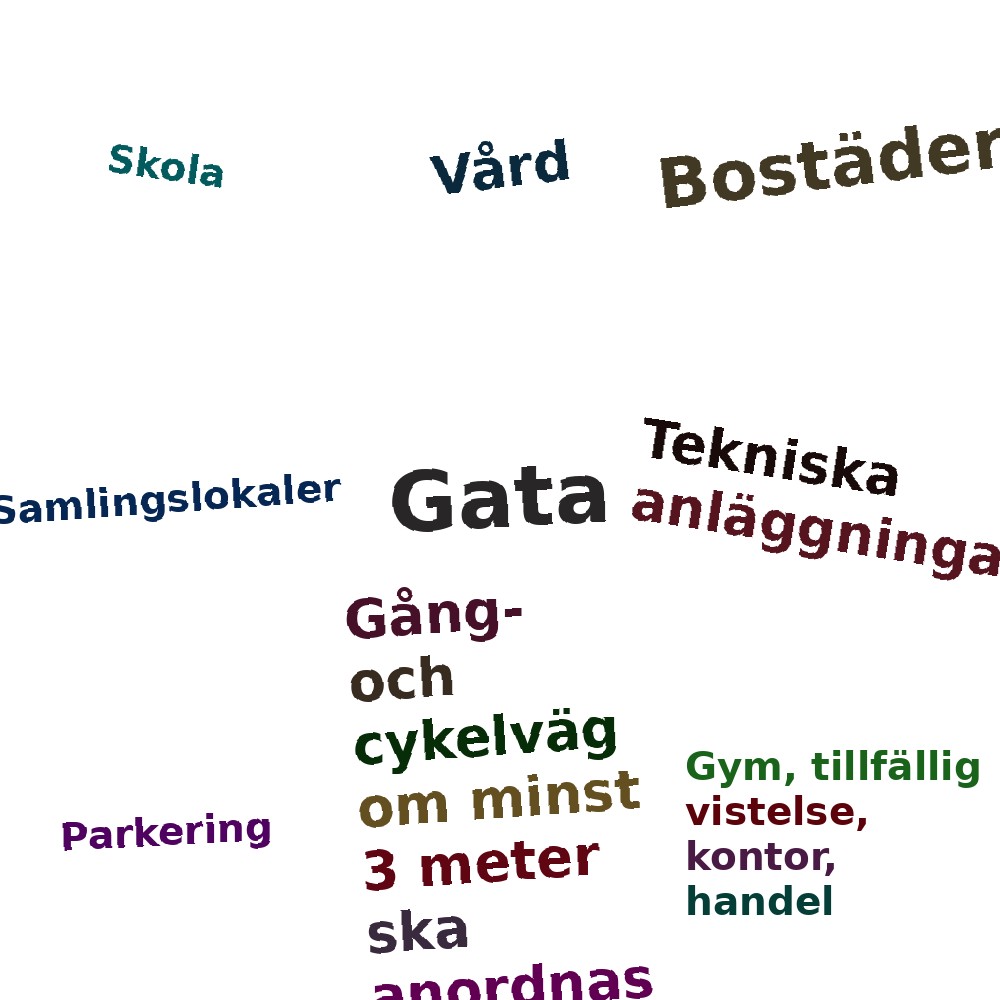Ordmoln