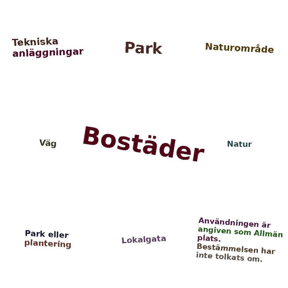 Ordmoln