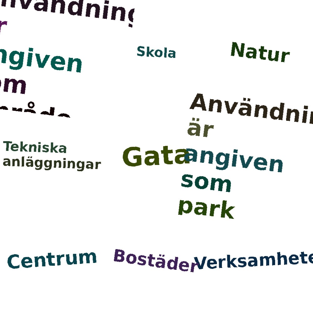 Ordmoln