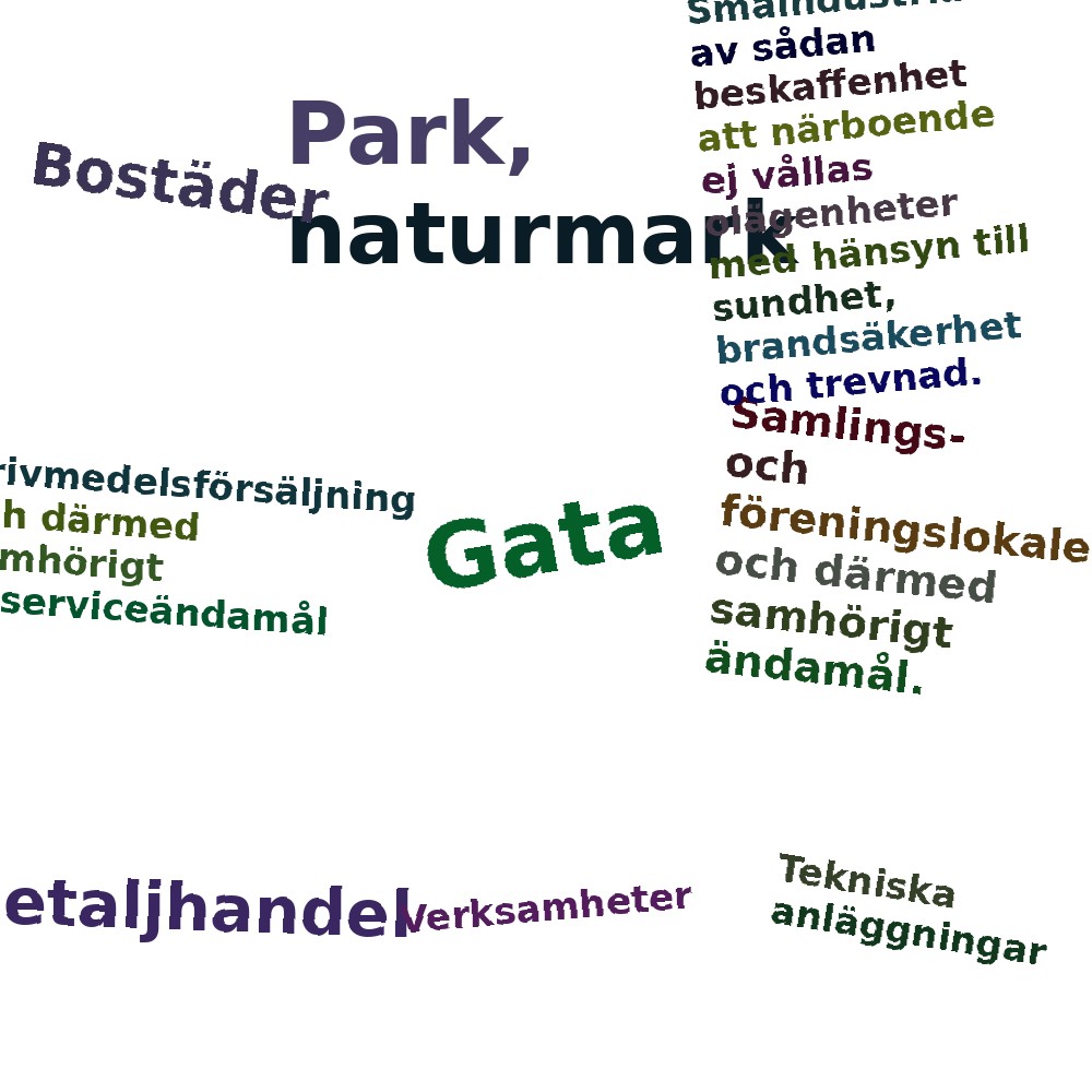 Ordmoln