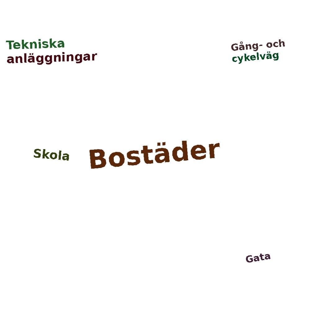 Ordmoln