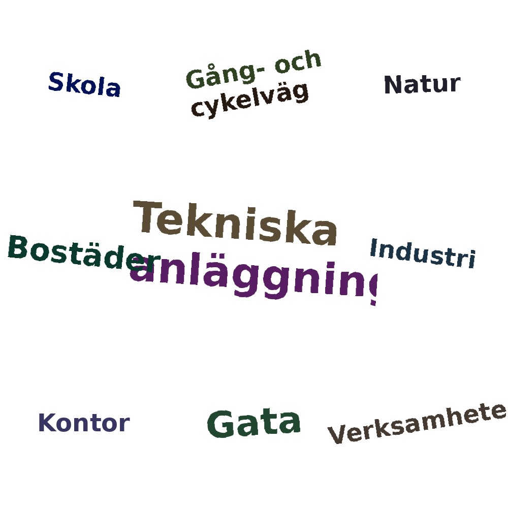 Ordmoln