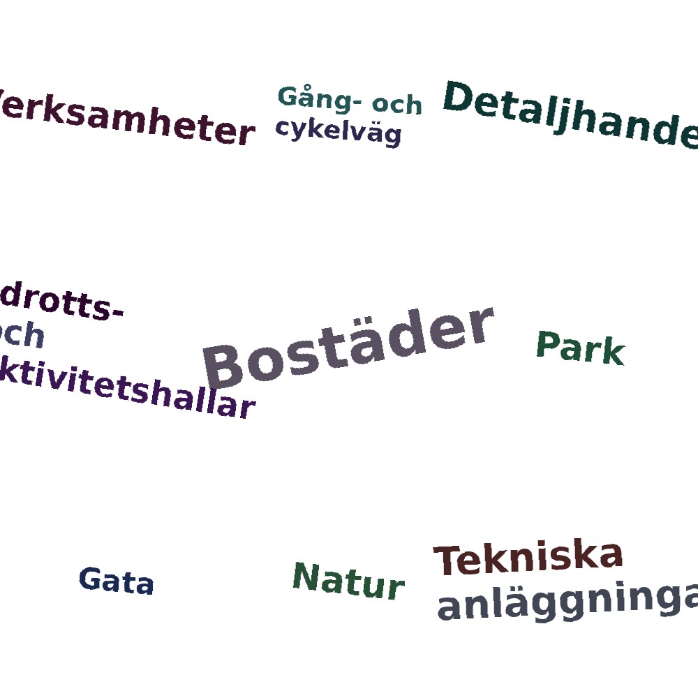 Ordmoln