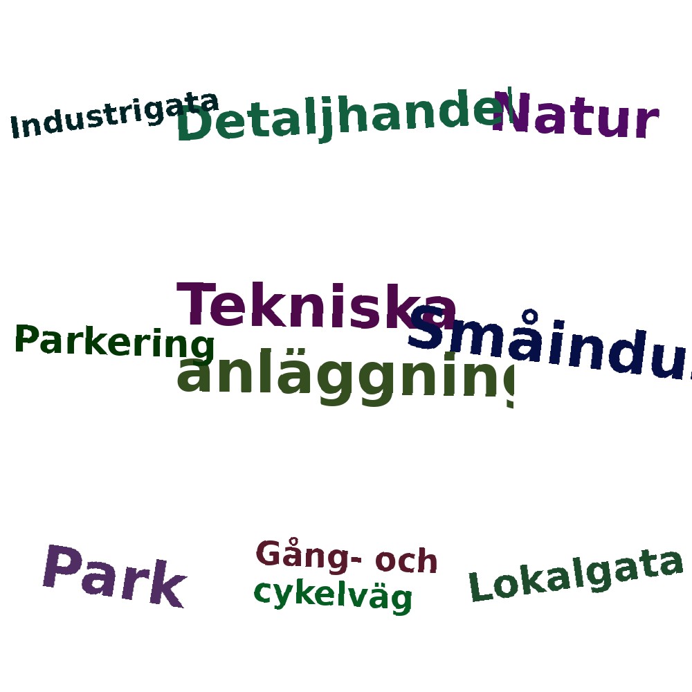 Ordmoln