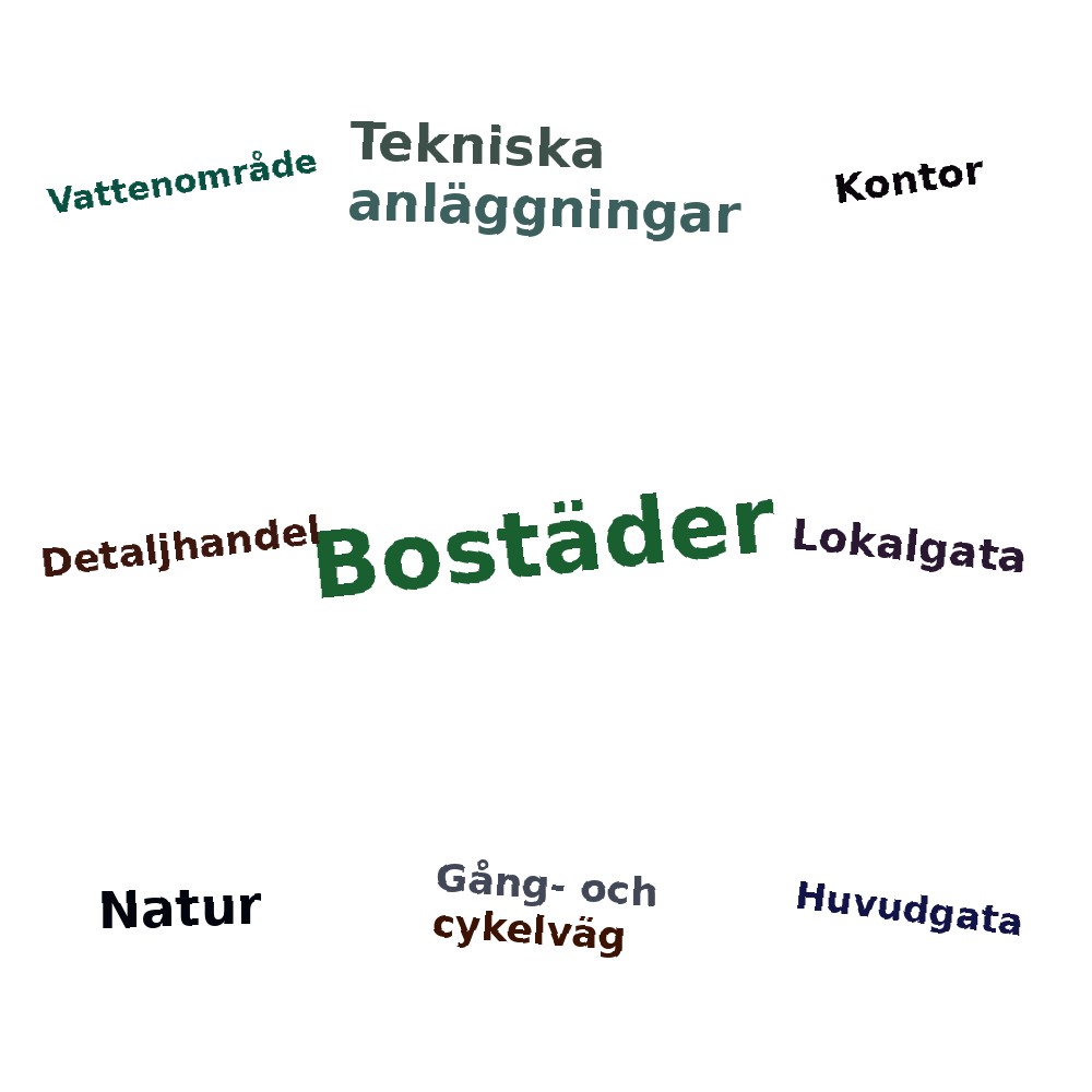 Ordmoln