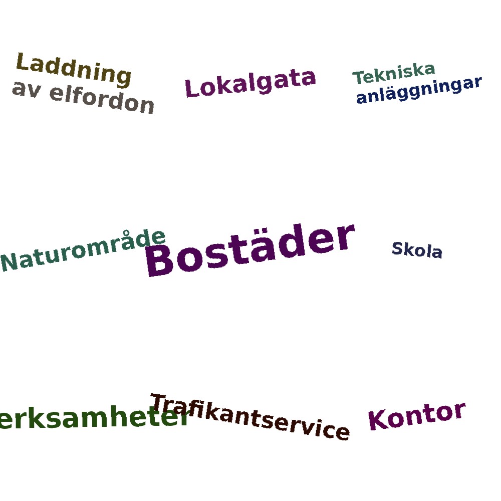 Ordmoln