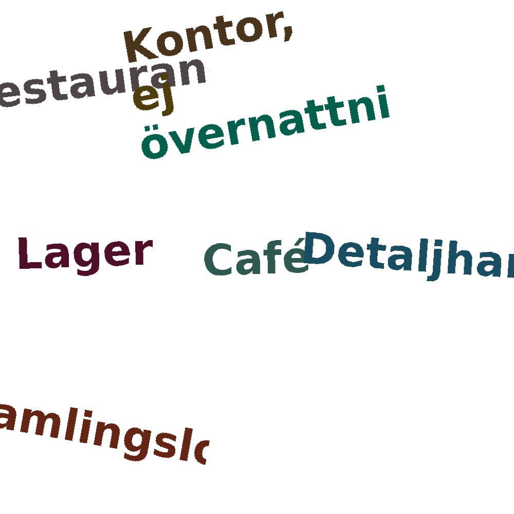 Ordmoln