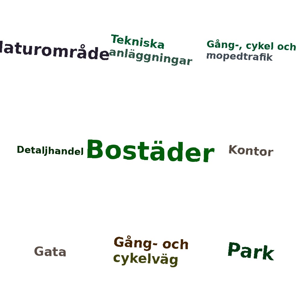 Ordmoln