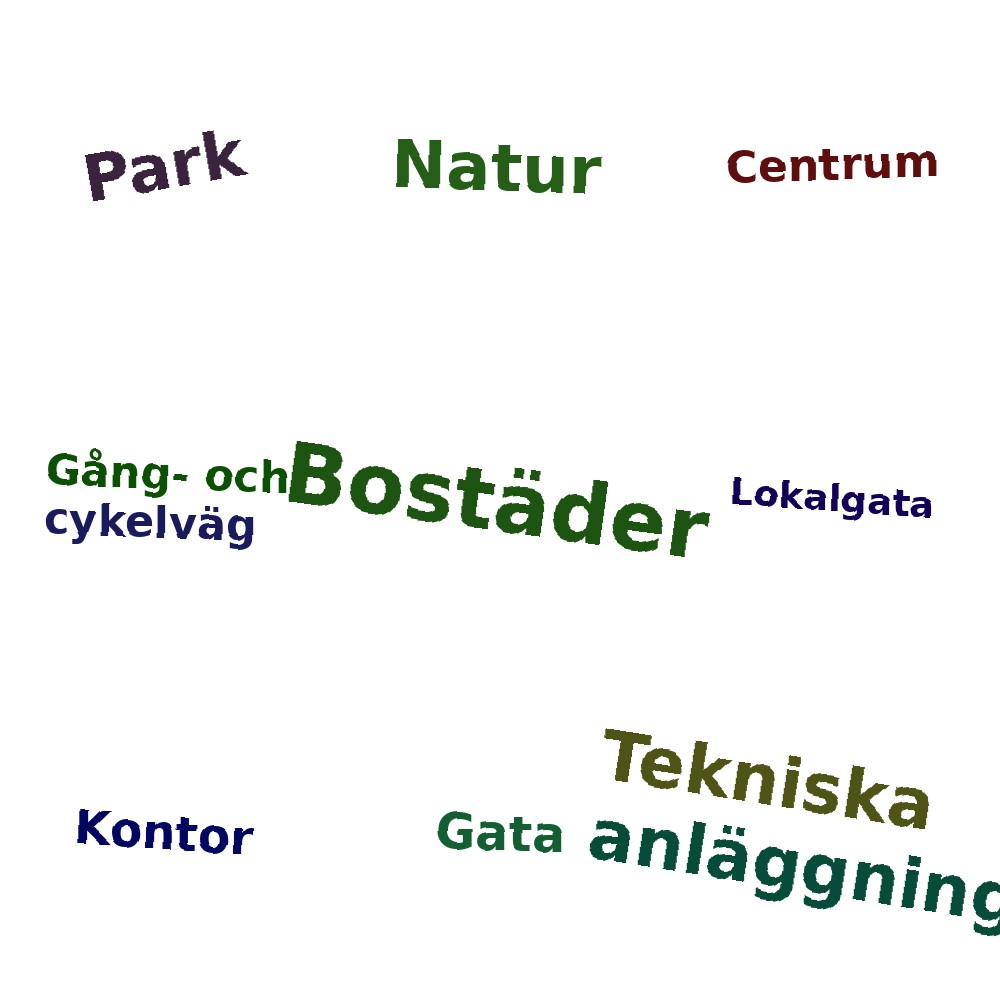 Ordmoln