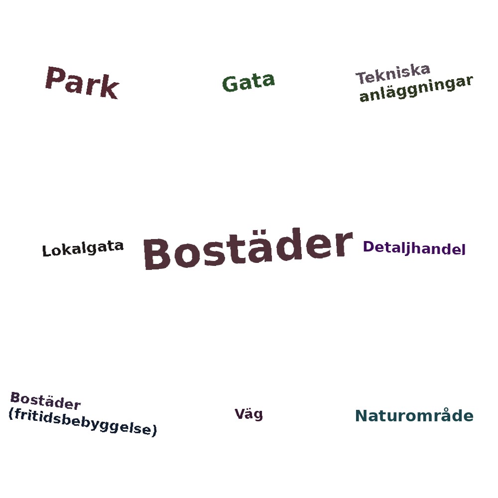 Ordmoln