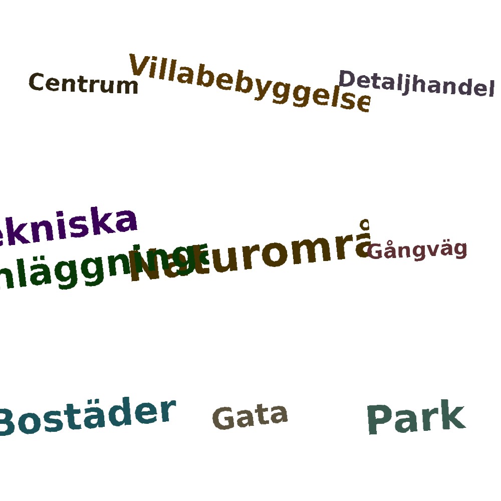 Ordmoln