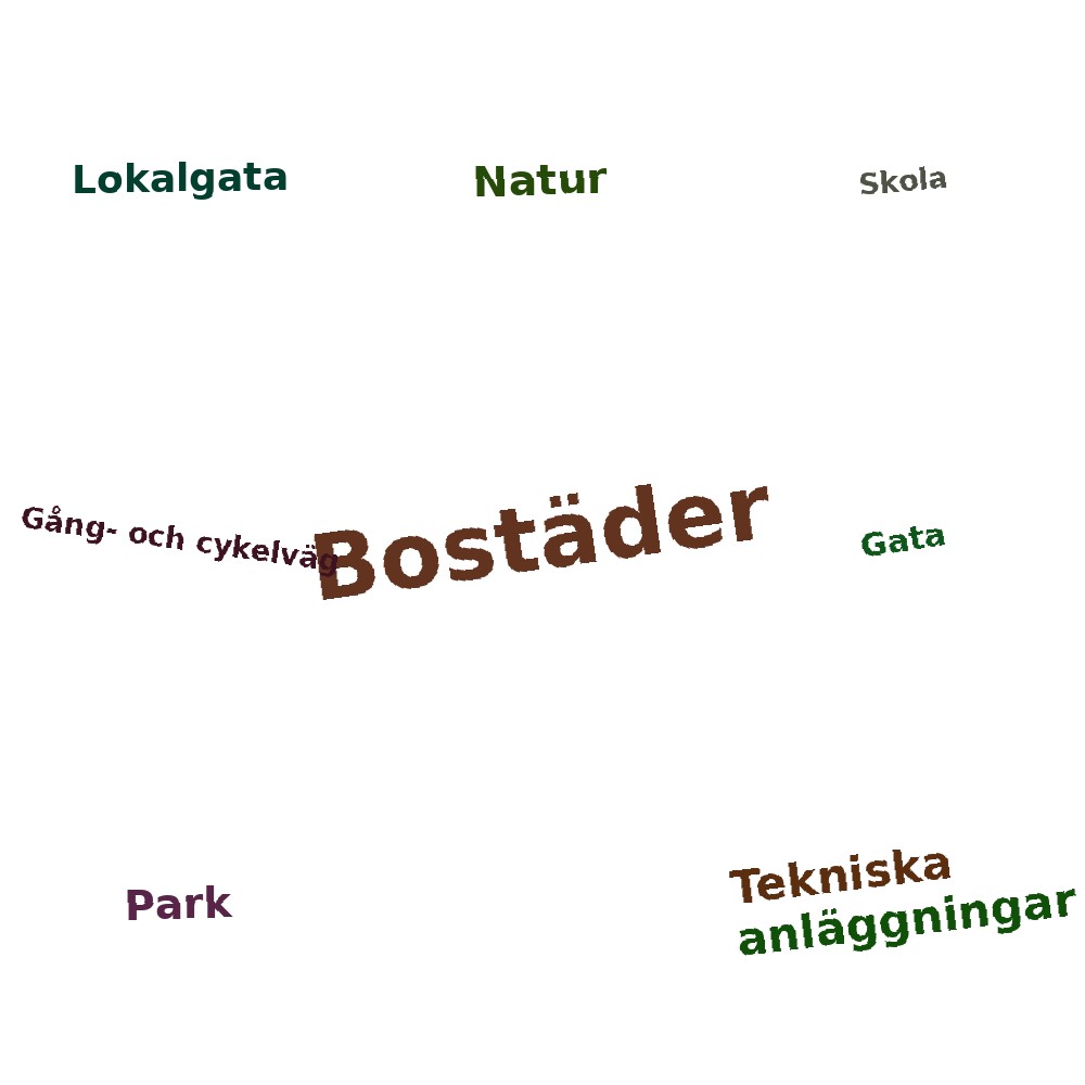 Ordmoln