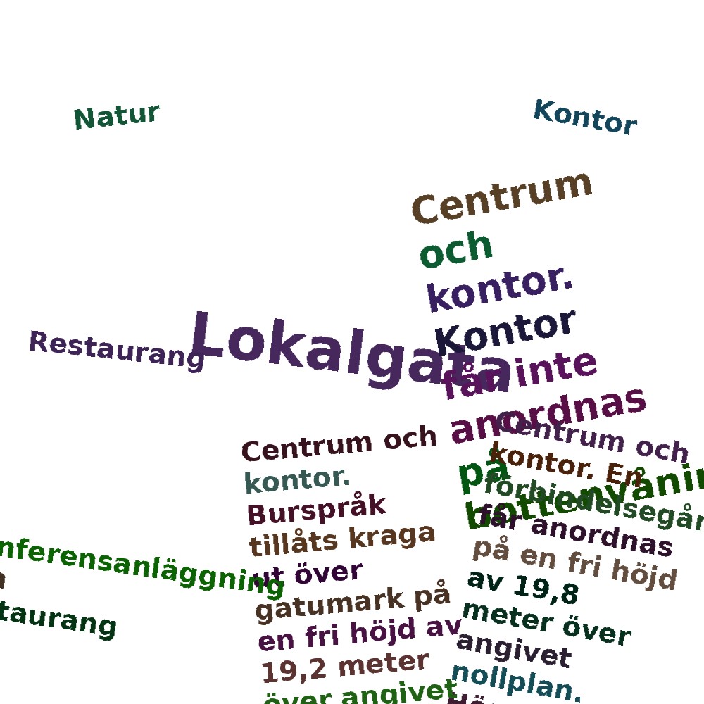 Ordmoln