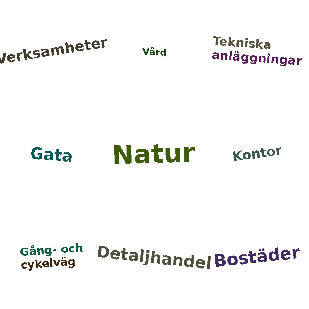 Ordmoln