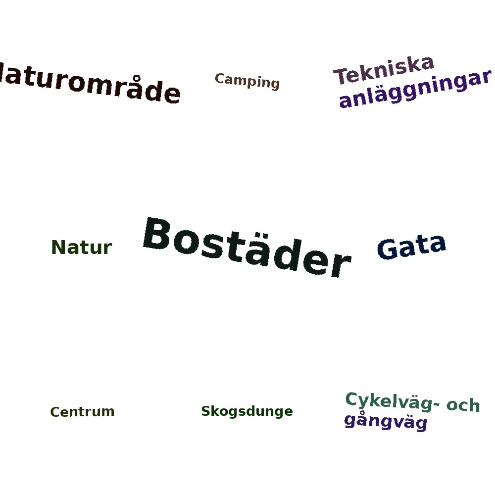 Ordmoln