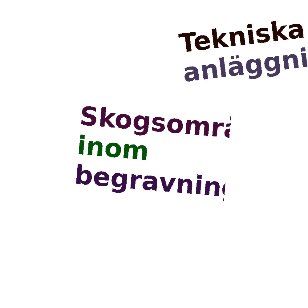 Ordmoln