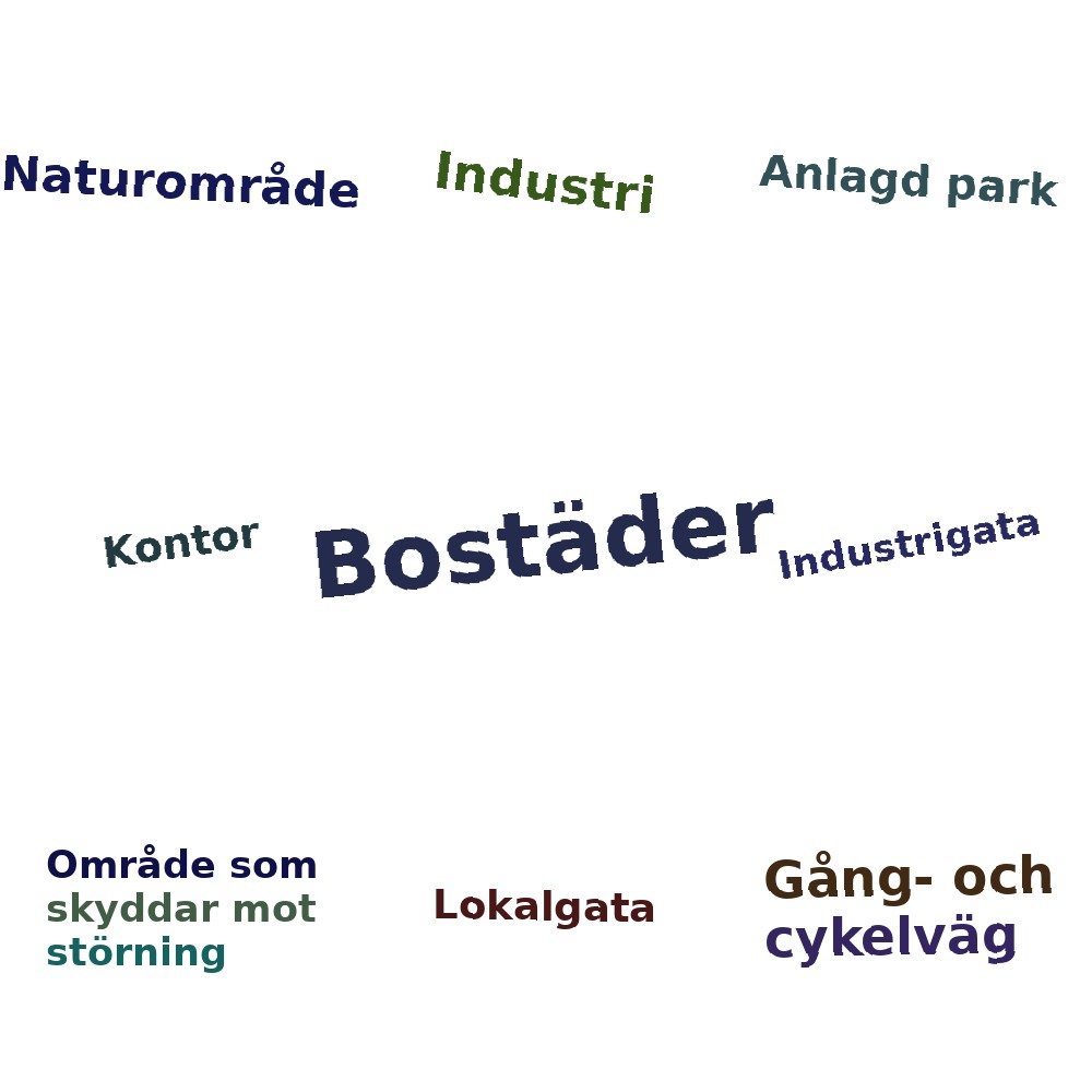 Ordmoln