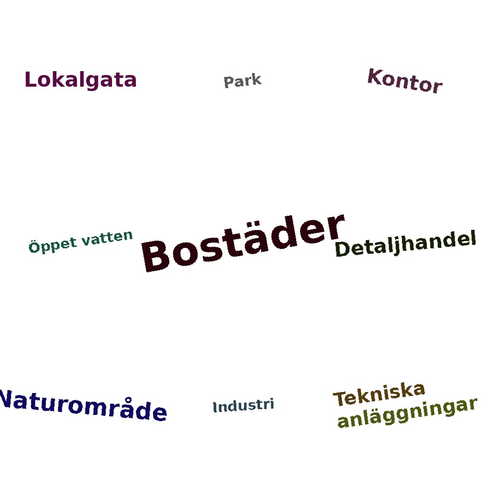 Ordmoln
