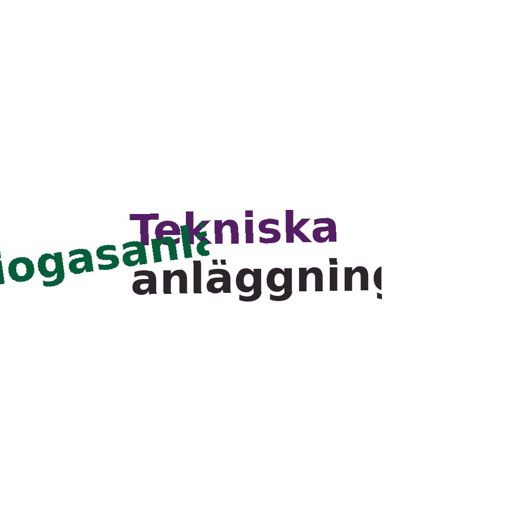 Ordmoln