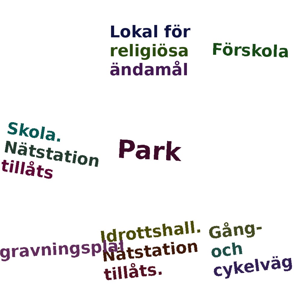 Ordmoln