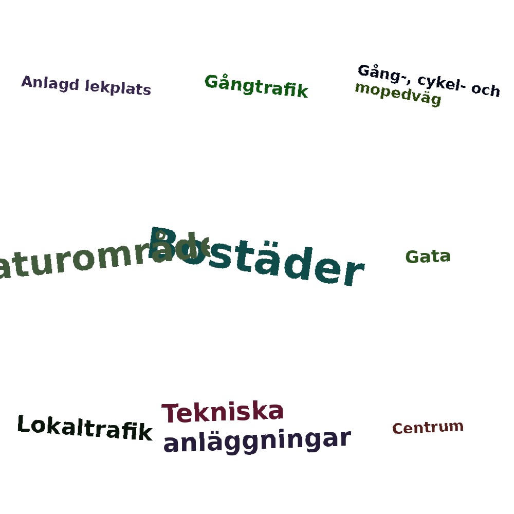 Ordmoln