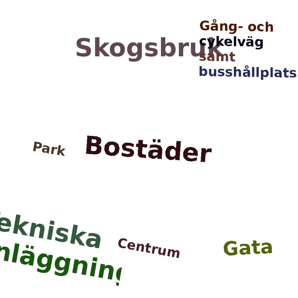 Ordmoln