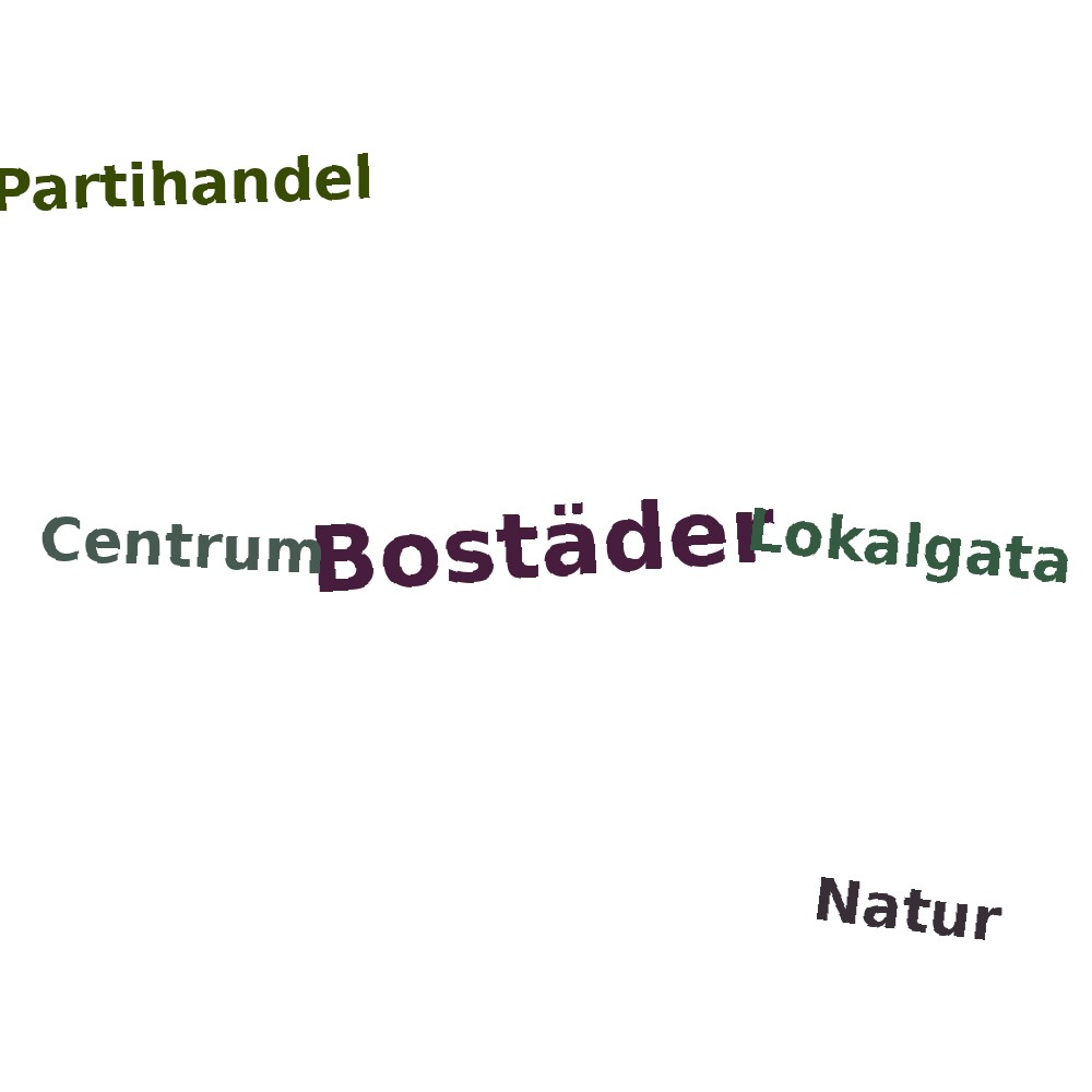 Ordmoln