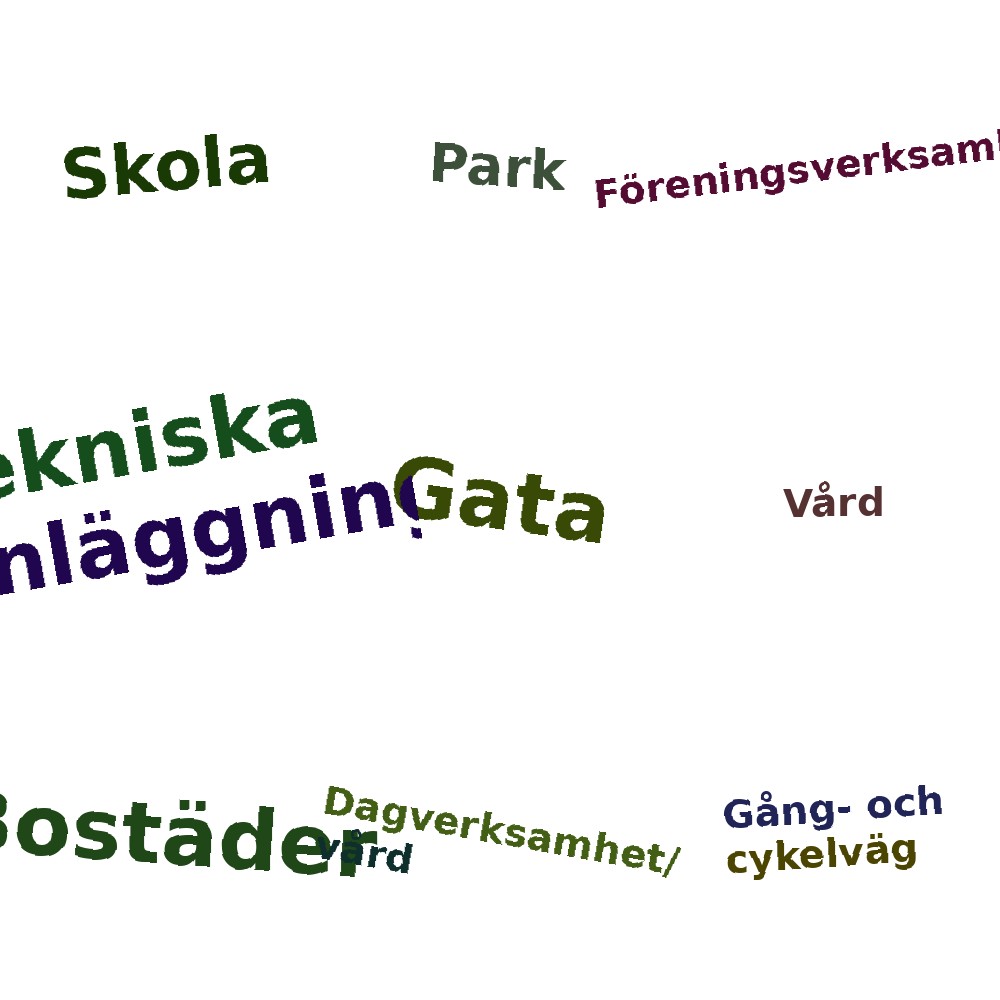 Ordmoln