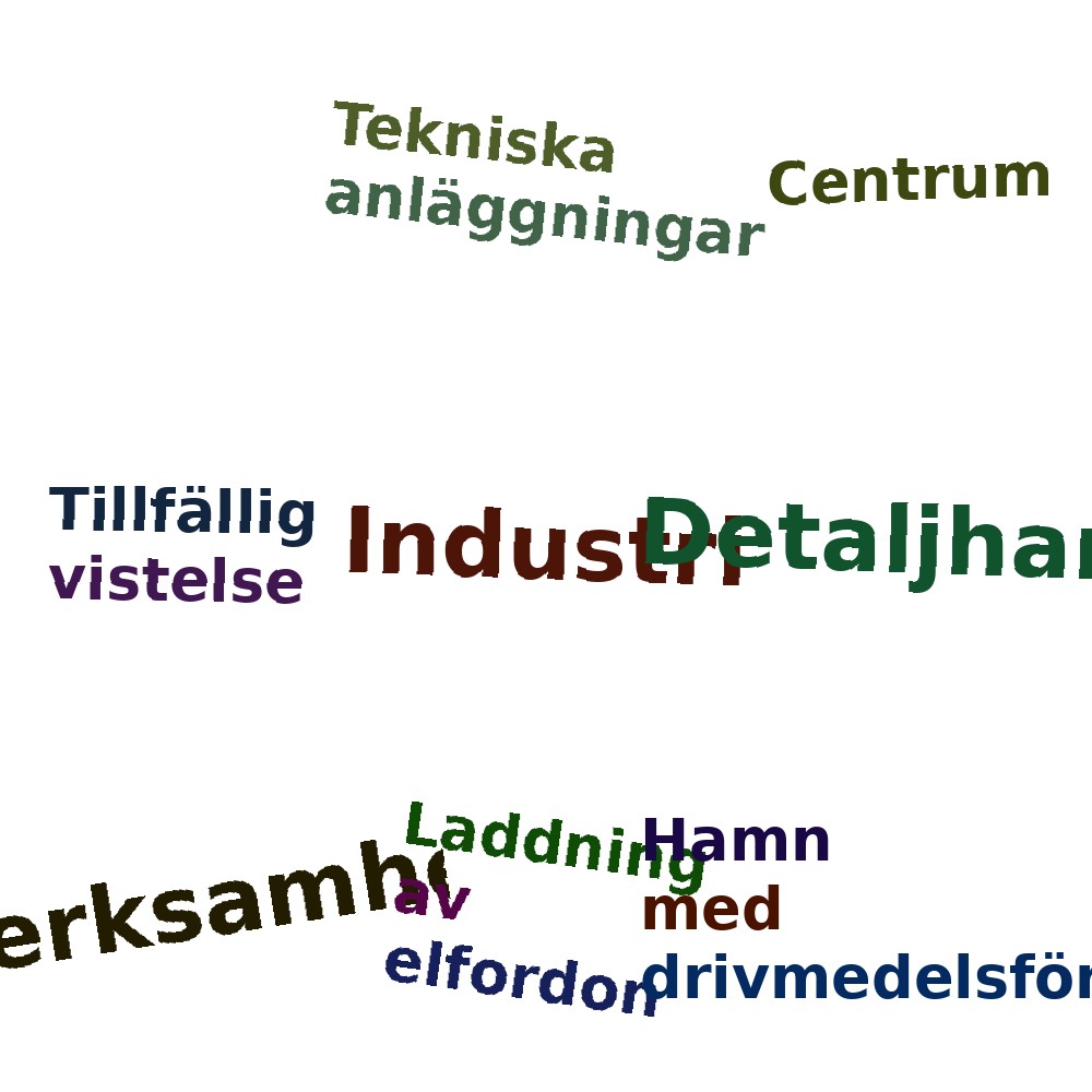 Ordmoln
