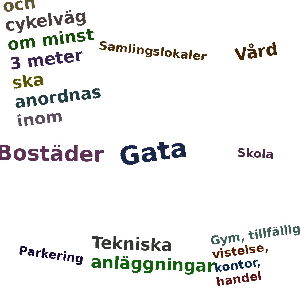 Ordmoln