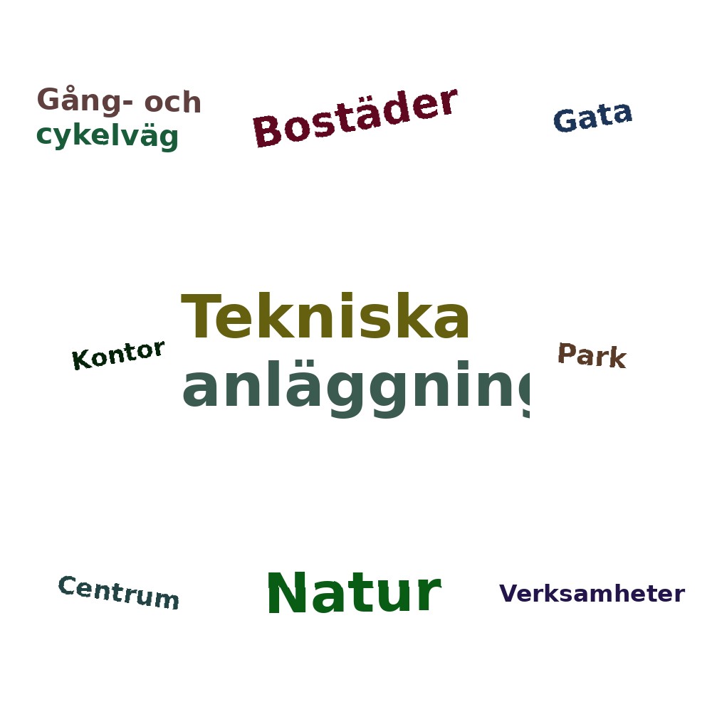 Ordmoln