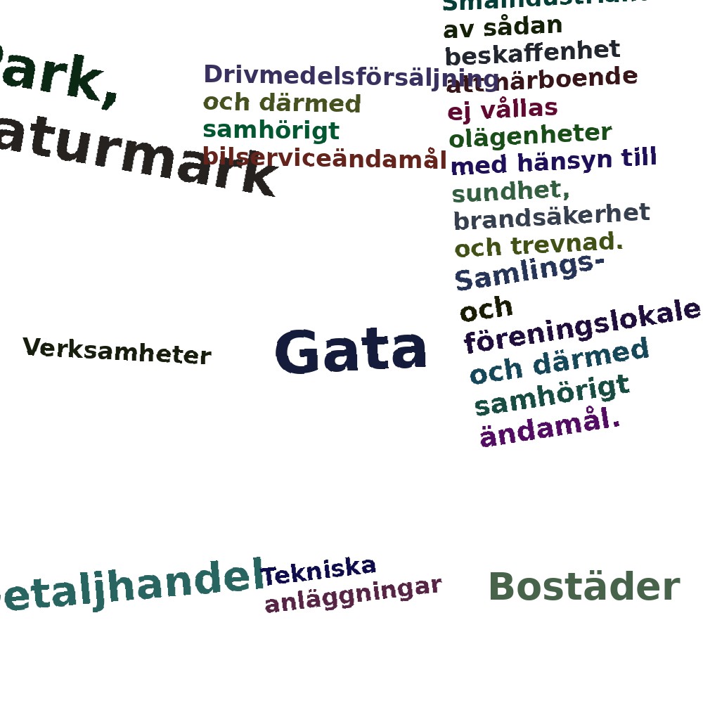 Ordmoln