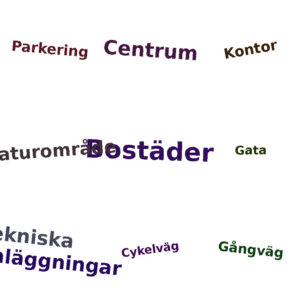 Ordmoln