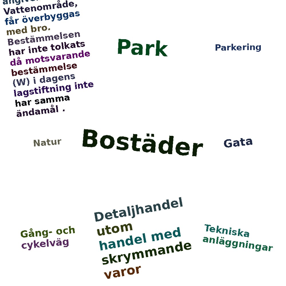 Ordmoln