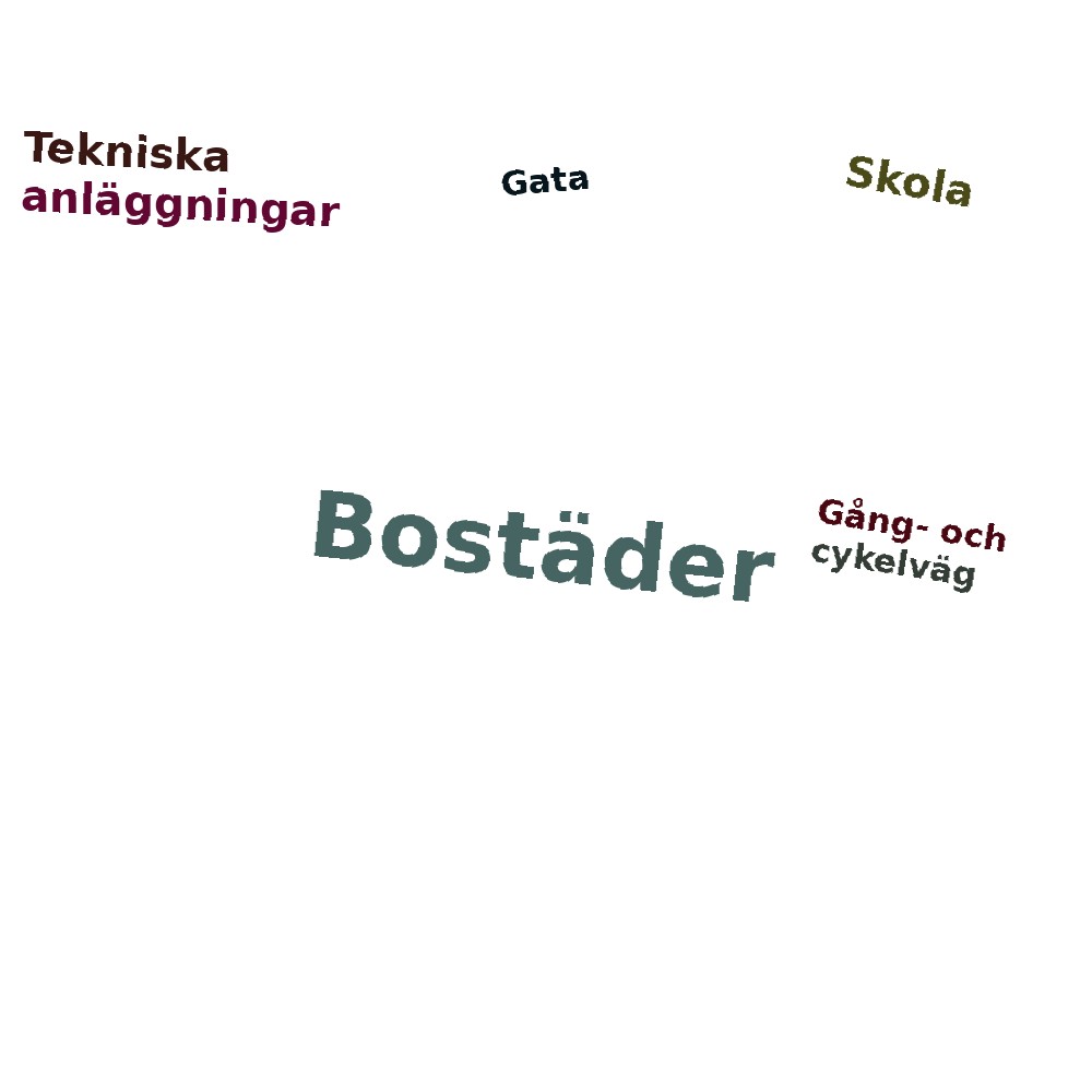 Ordmoln